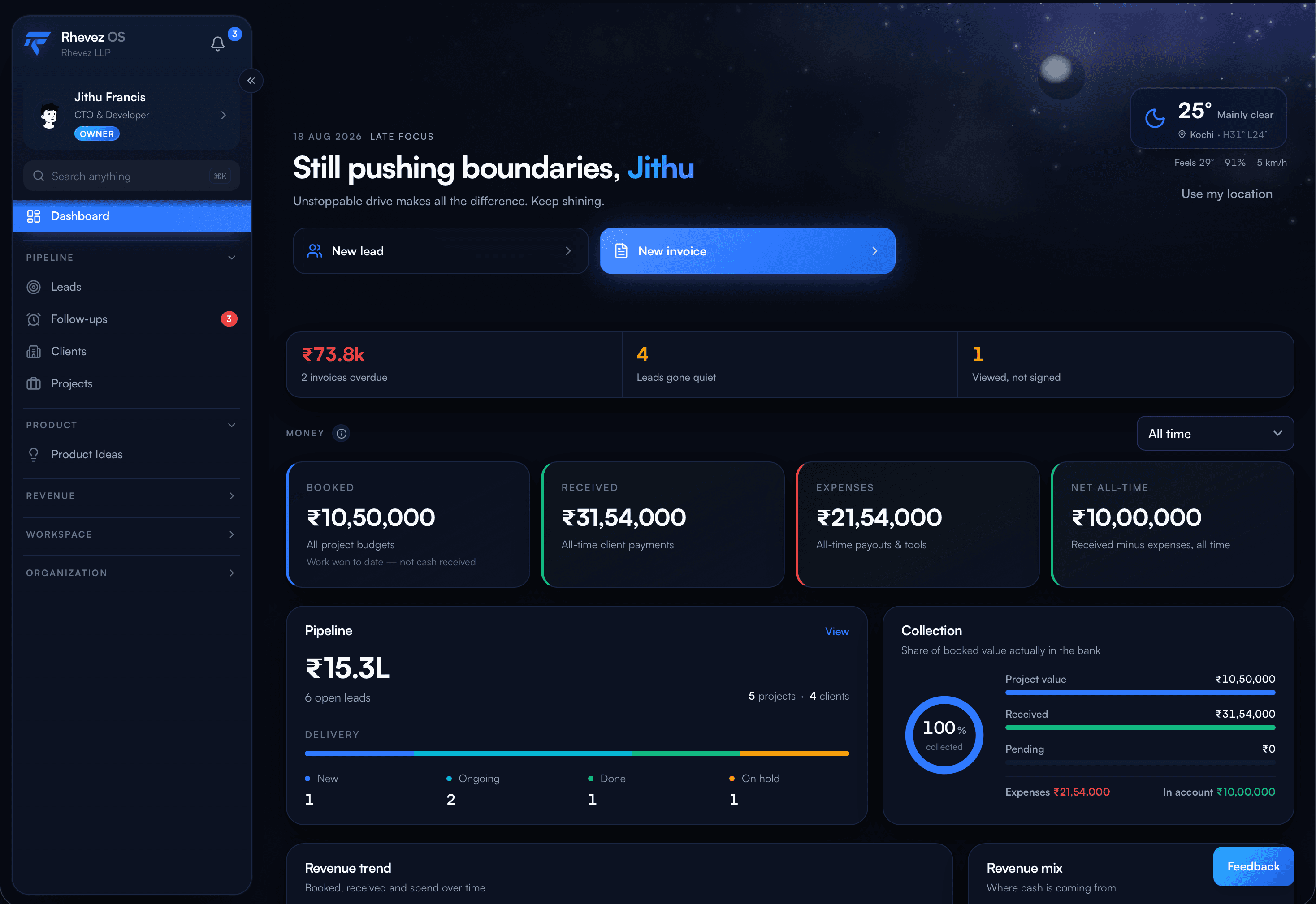 Business Management Platform - Rhevez OS